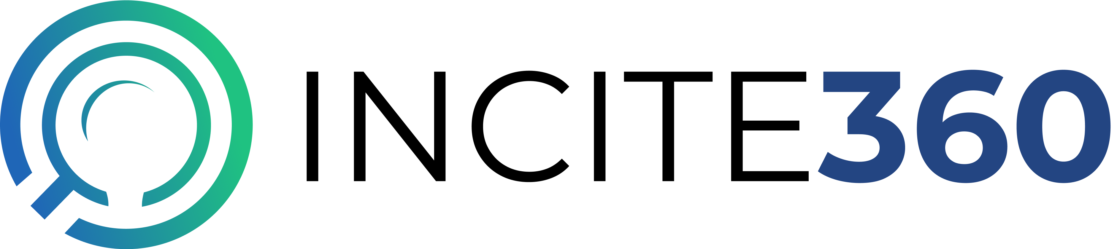 Incite360 brand Logo